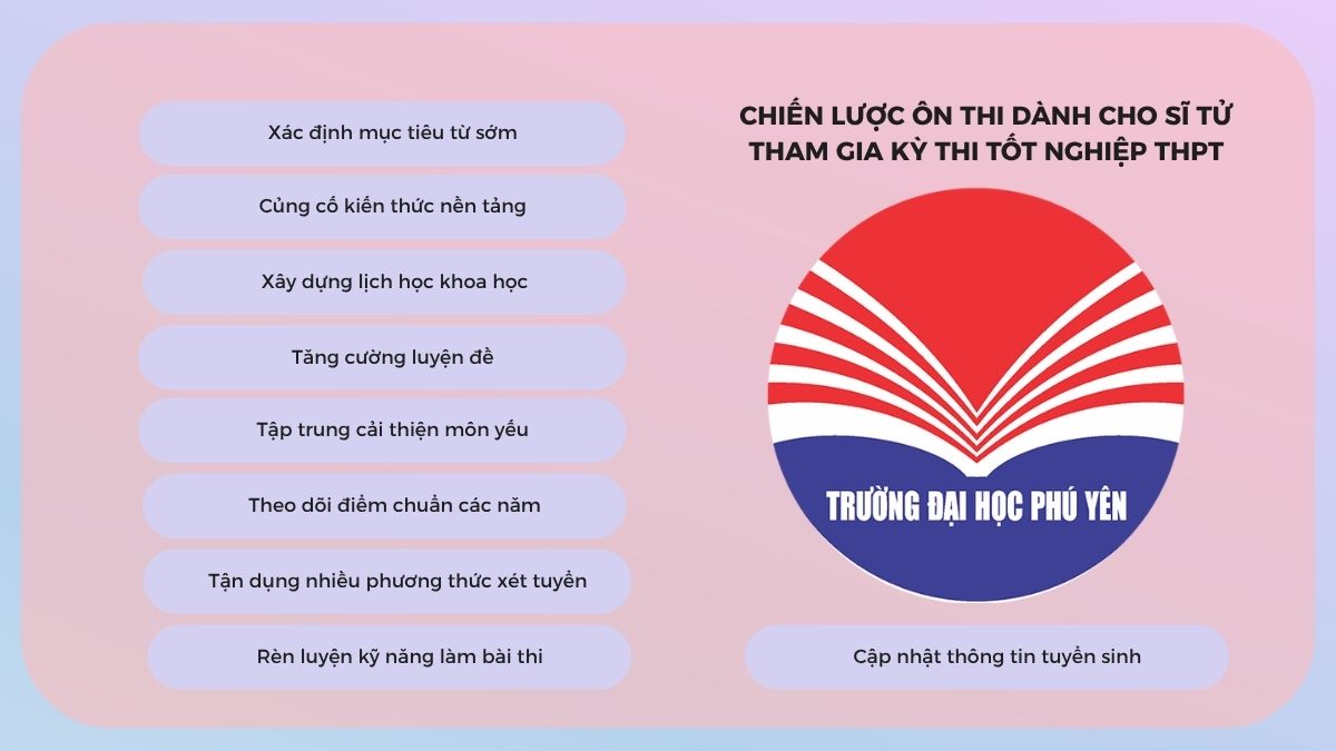 Chiến lược ôn thi dành cho sĩ tử tham gia kỳ thi tốt nghiệp THPT 2026