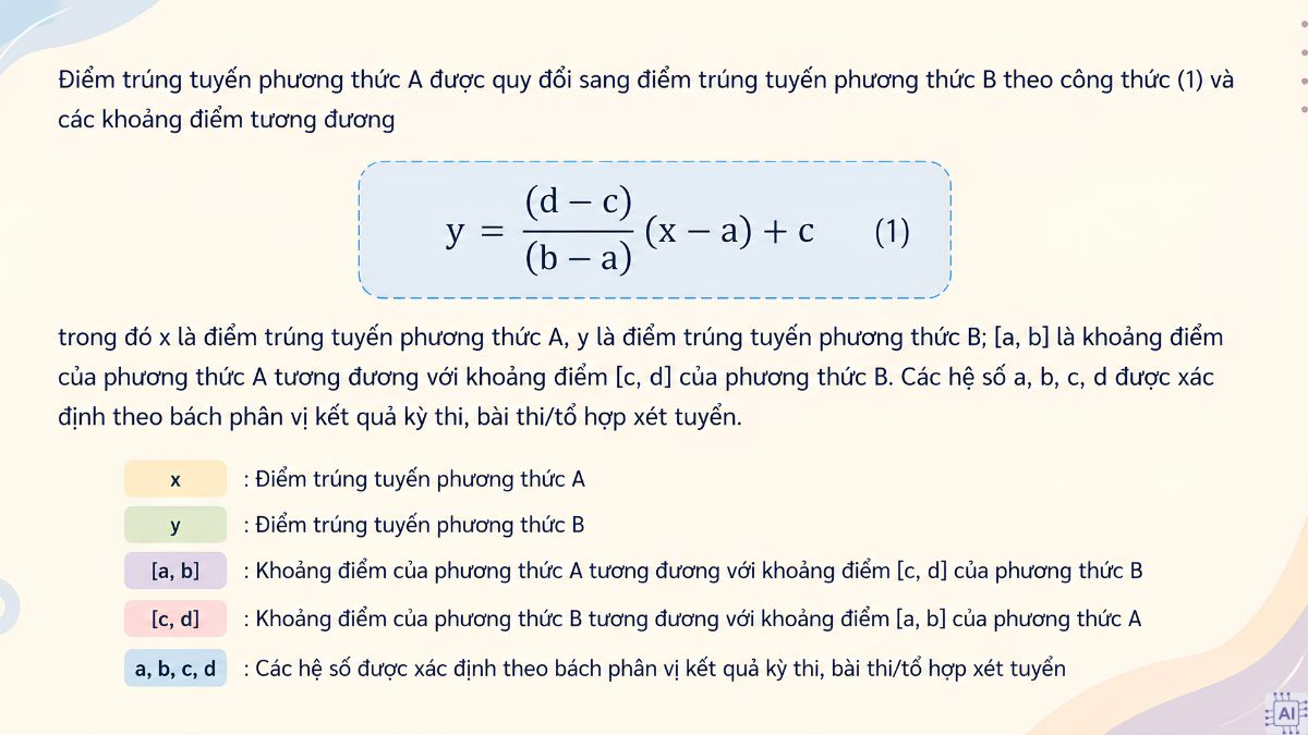Điểm chuẩn Đại học Sư phạm Hà Nội 2 năm 2025 theo học bạ