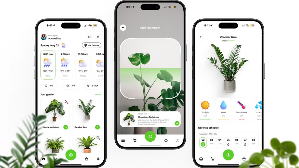 Tận dụng tối đa các widget để nâng cấp thiết kế