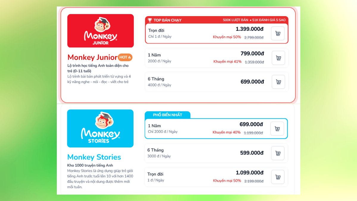 Các gói học phí của Monkey Junior