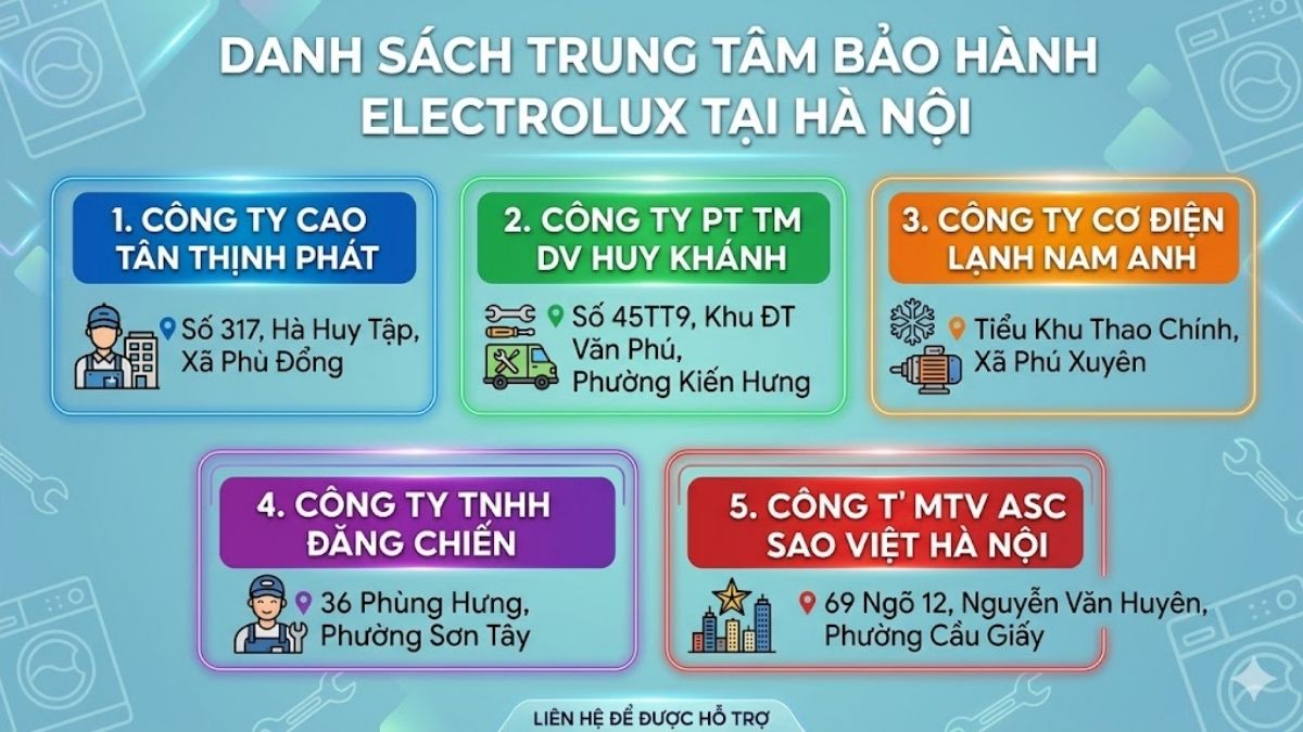 Trung tâm bảo hành máy giặt Electrolux tại Hà Nội