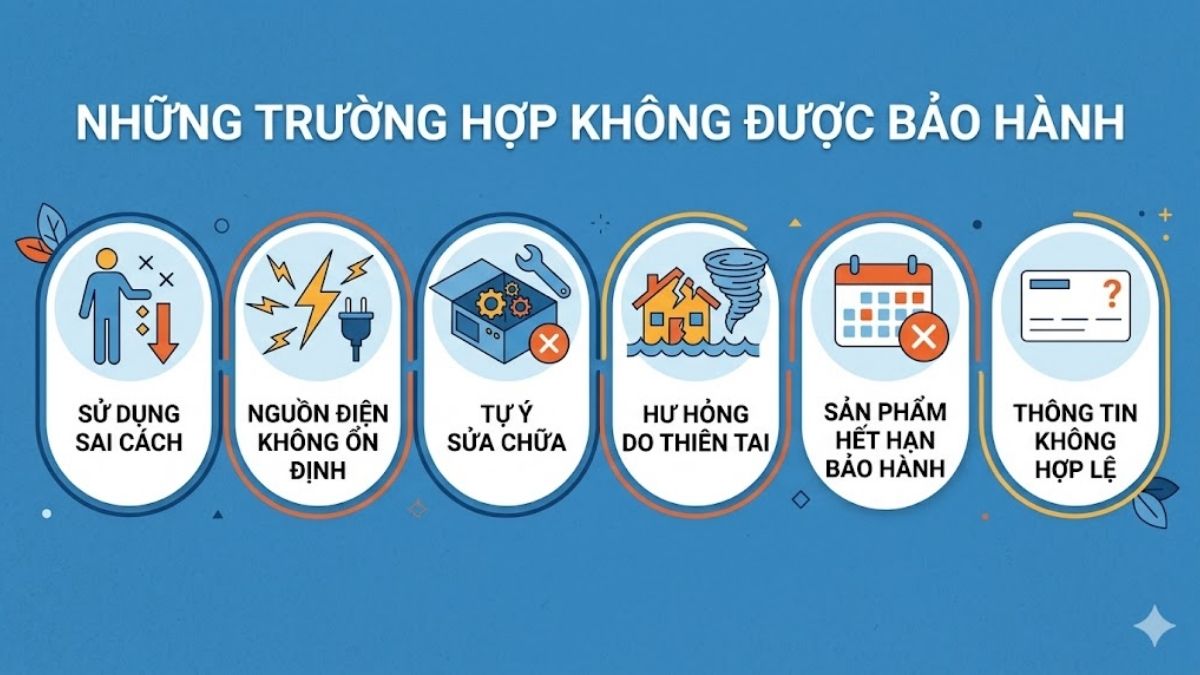Những trường hợp máy giặt Electrolux không được bảo hành