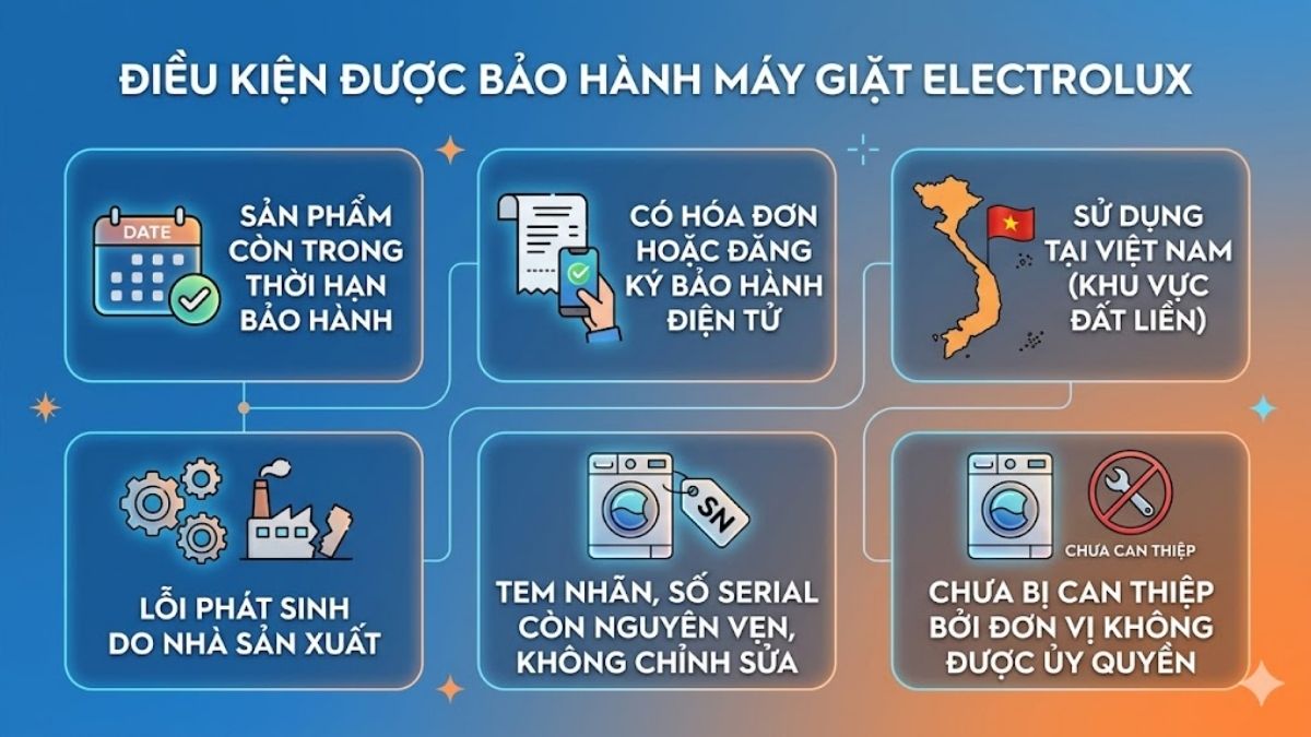 Điều kiện để được bảo hành máy giặt Electrolux