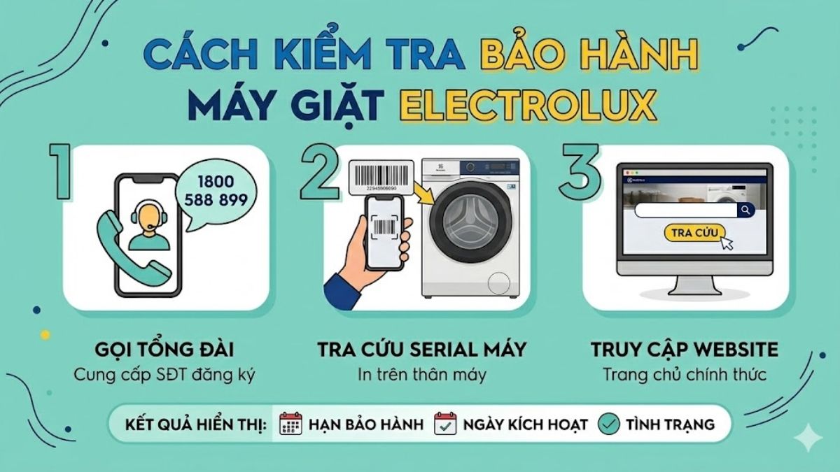 Cách kiểm tra máy giặt Electrolux còn bảo hành không