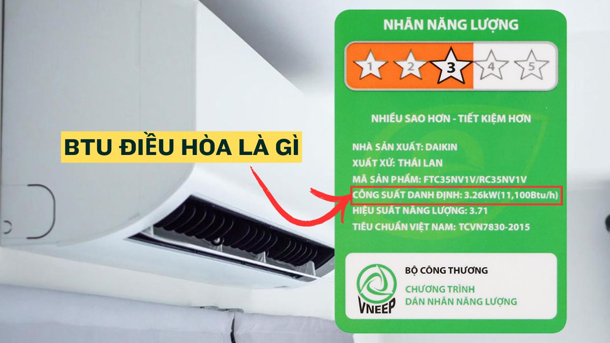 BTU điều hòa là gì? Cách tính BTU để mua điều hòa phù hợp