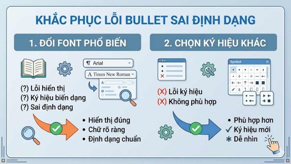 Bullet hiển thị sai định dạng