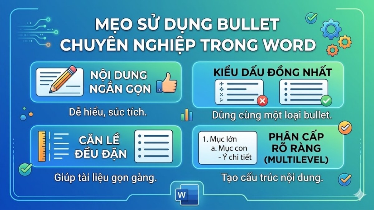Mẹo sử dụng Bullet trong Word chuyên nghiệp