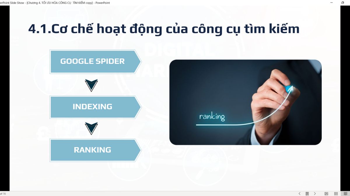 Tập thuyết trình trước với Reading View
