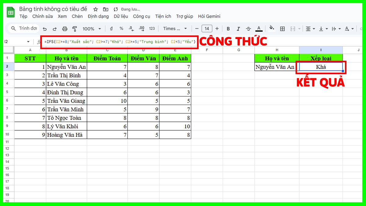 Hàm IFS trong Excel