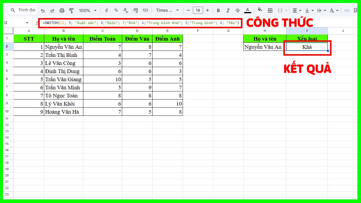 Ví dụ minh họa hàm SWITCH