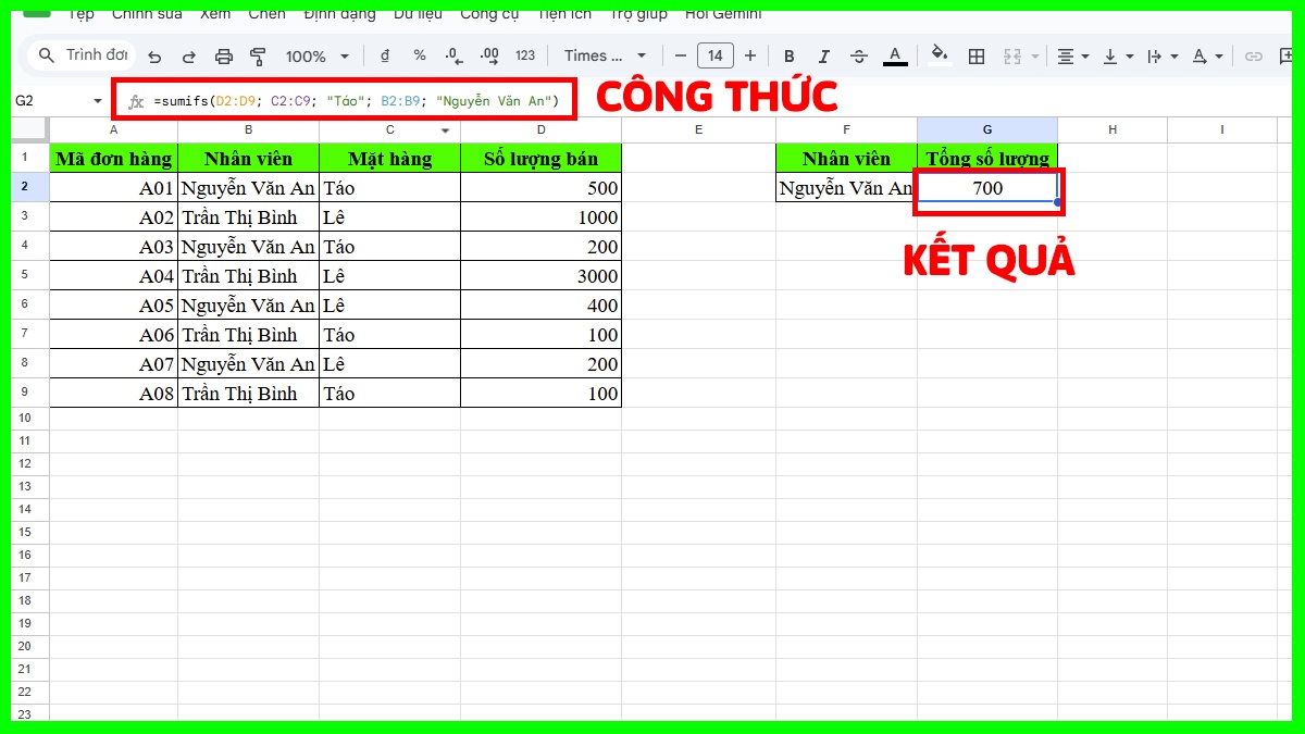 Hàm Excel nâng cao SUMIFS