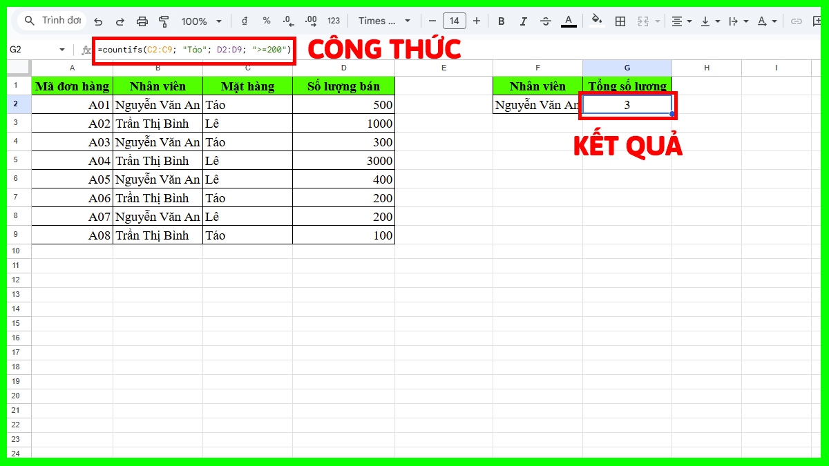 Hàm Excel nâng cao COUNTIFS
