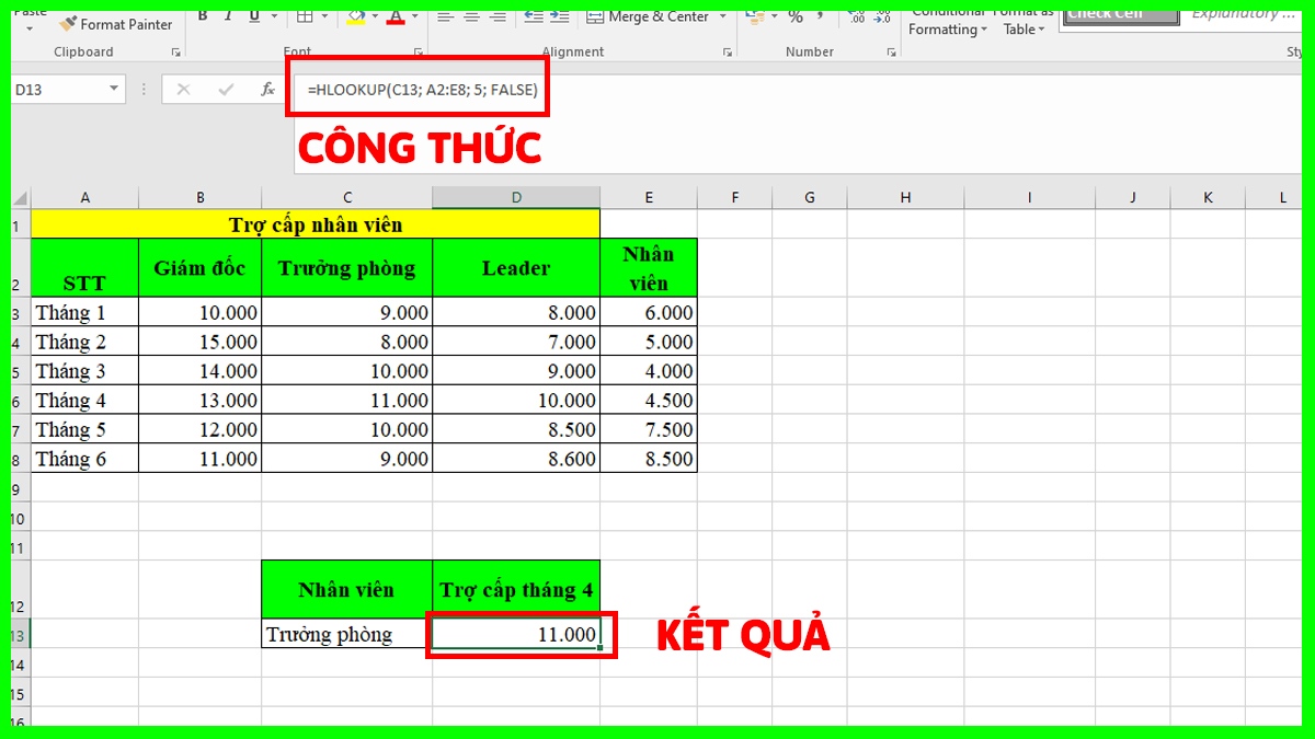 Hàm Excel nâng cao HLOOKUP