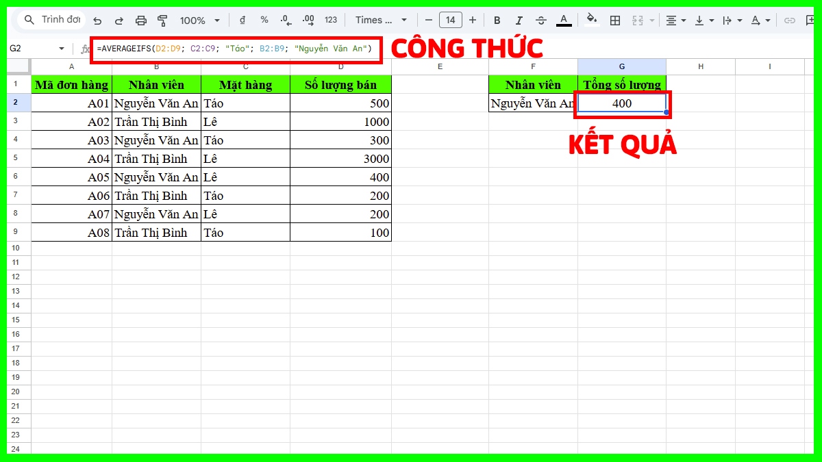 Hàm Excel nâng cao AVERAGEIFS