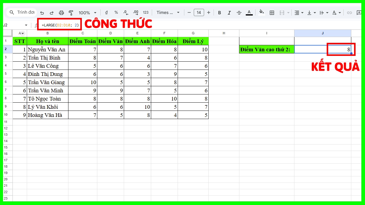 Hàm Excel nâng cao LARGE