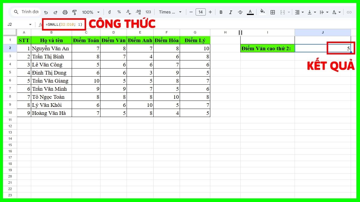 Hàm Excel nâng cao SMALL