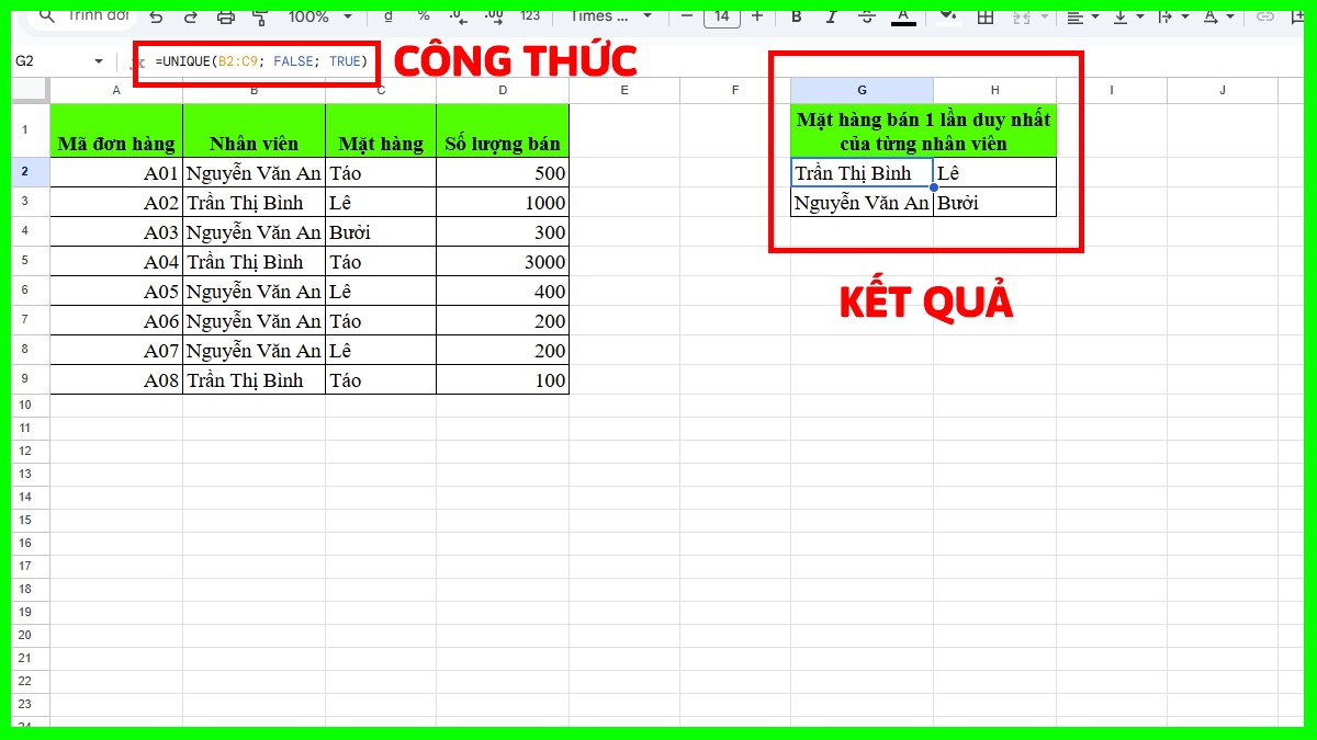 Ví dụ minh họa hàm UNIQUE