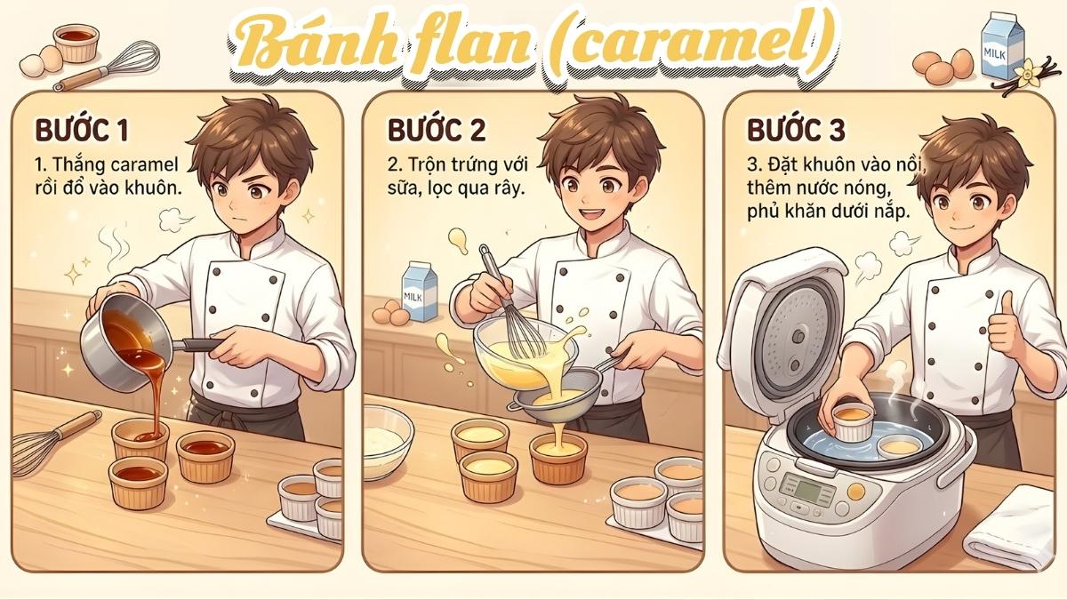 Bánh flan (caramel) bằng nồi cơm điện