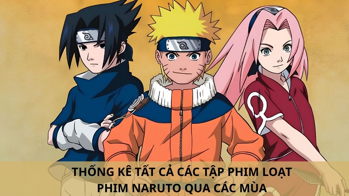 Thống kê tất cả các tập phim loạt phim Naruto qua các mùa