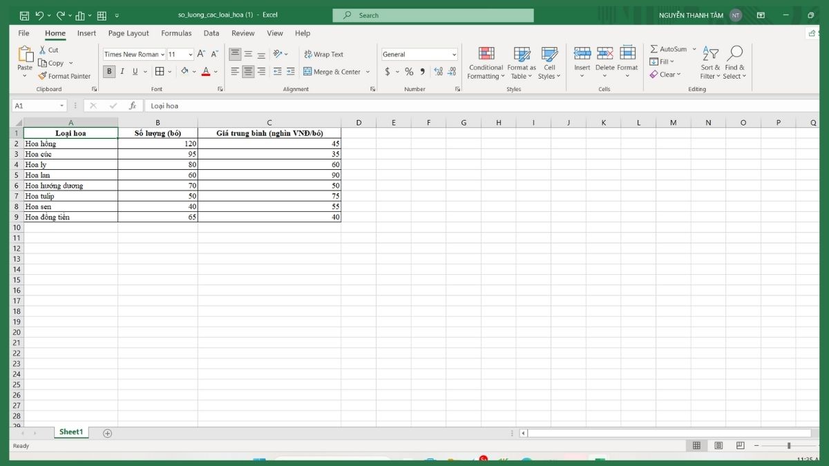 Cách bôi đen các ô trong Excel nhanh chóng bằng bàn phím