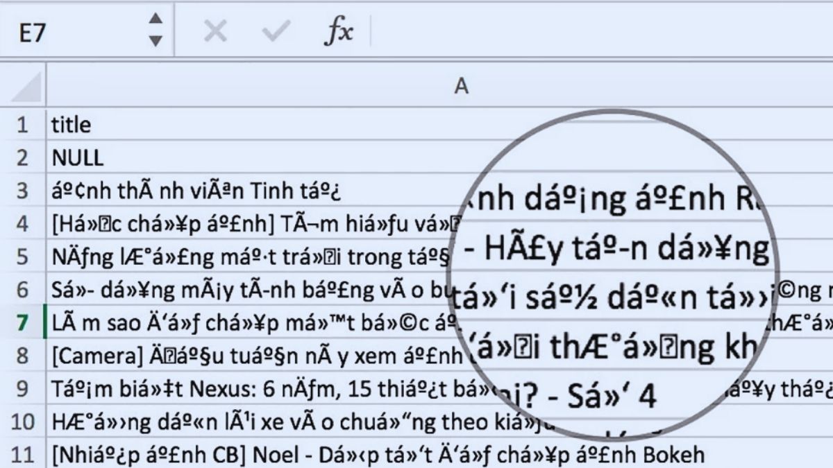 Tại sao file RAR giải nén ra dễ bị lỗi font chữ tiếng Việt?