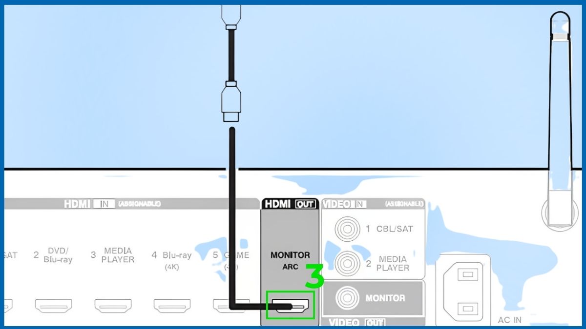 Kết nối tivi LG với amply bằng cổng HDMI ARC