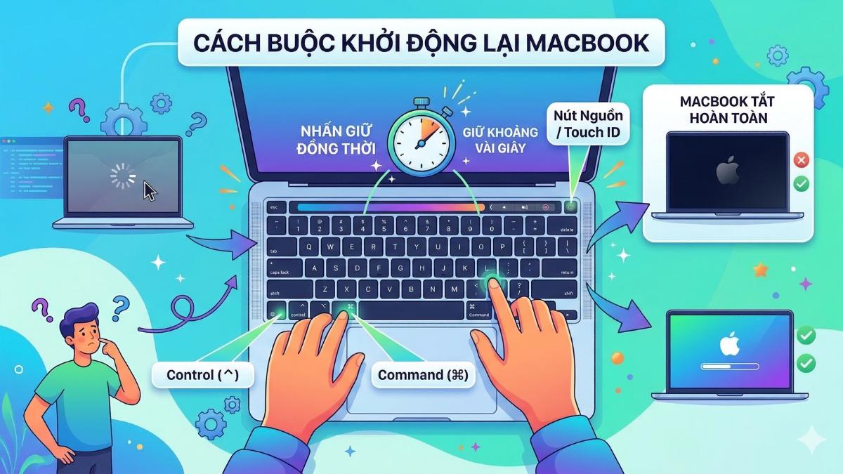 Cách buộc khởi động lại MacBook