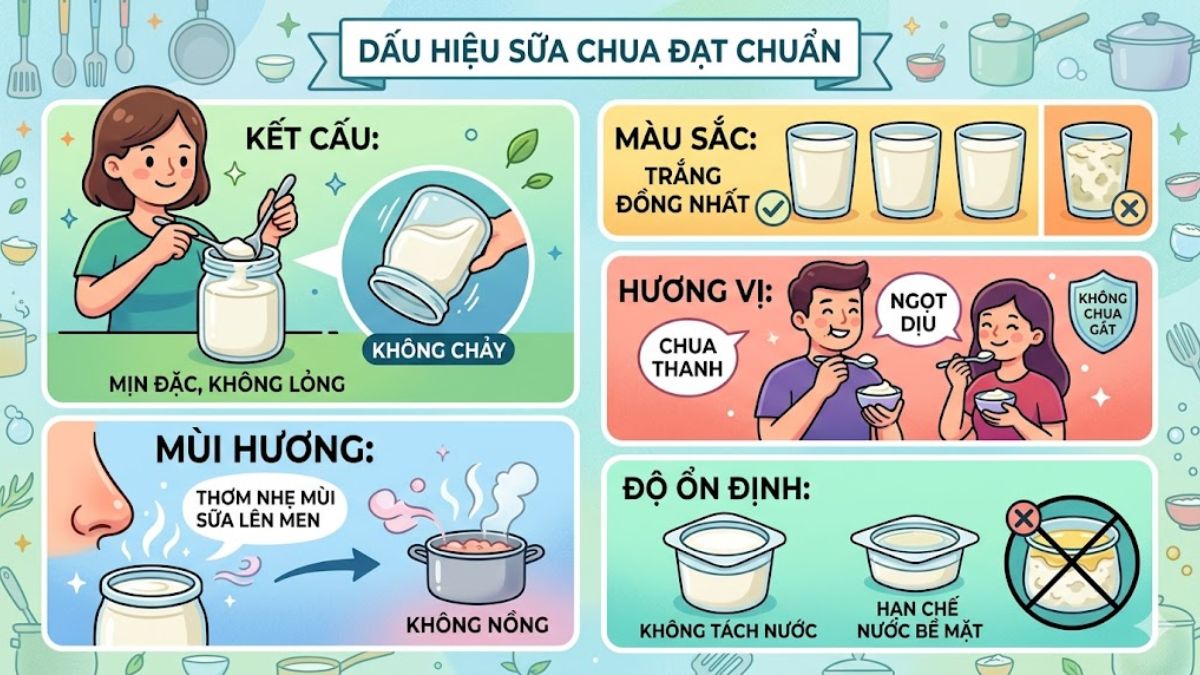 Các dấu hiệu nhận biết sữa chua đạt chuẩn