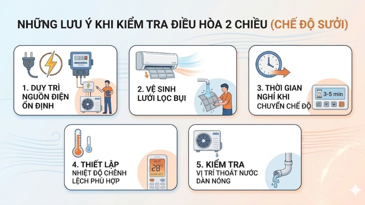 Những điều cần chú ý khi kiểm tra điều hòa 2 chiều