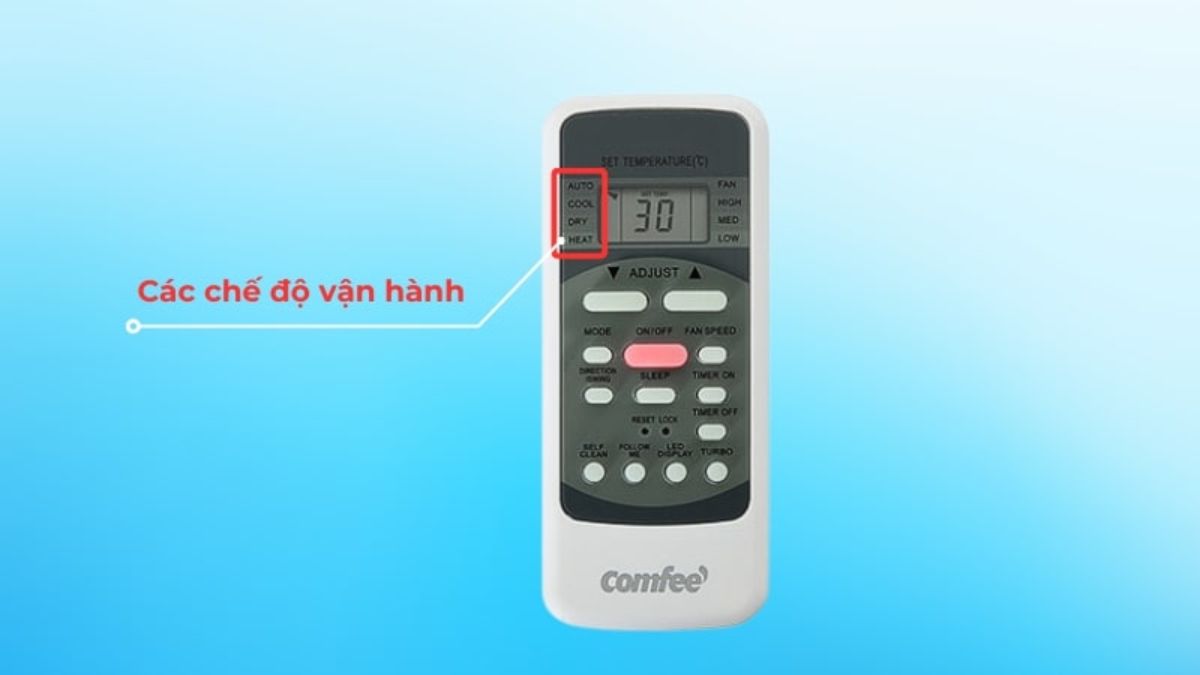 Các chế độ liên quan khác trên điều hòa 2 chiều