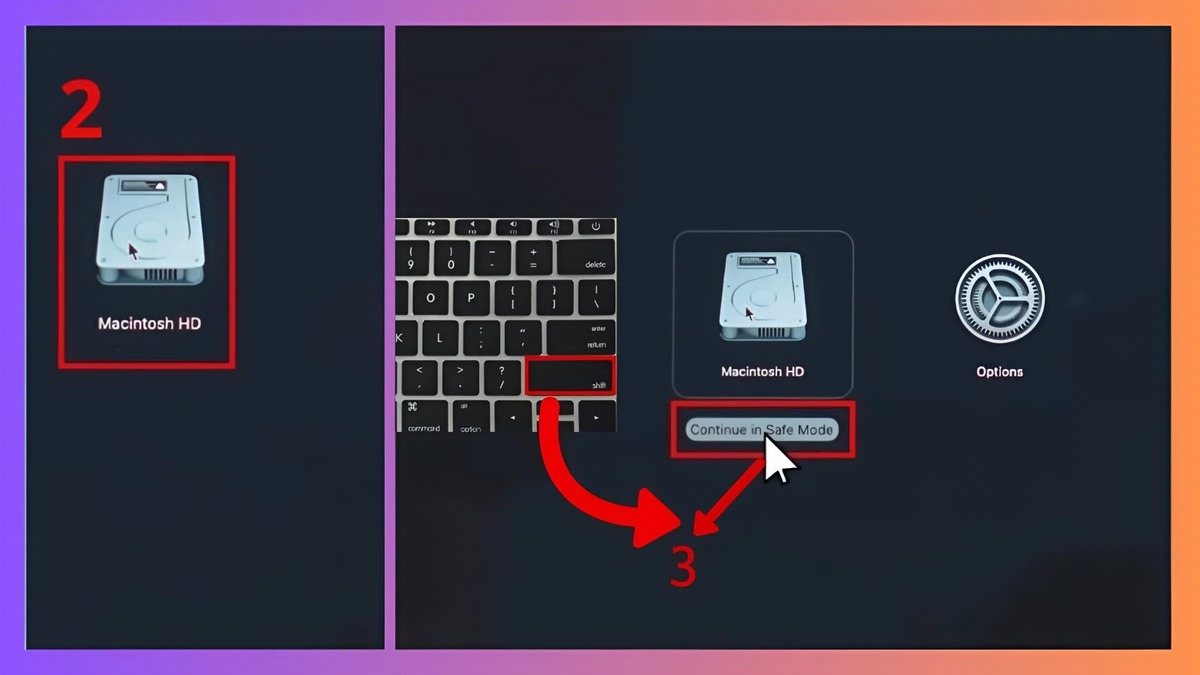MacBook đứng máy dù đã refresh