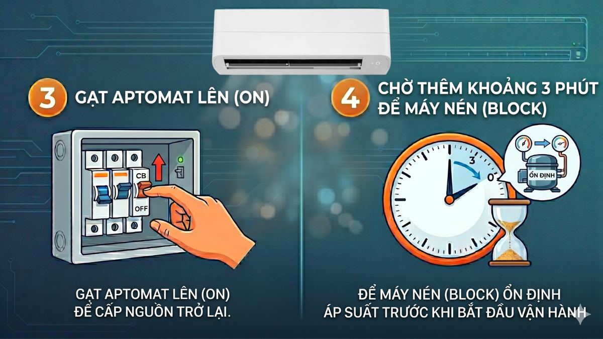 Reset máy lạnh Toshiba bằng cách ngắt nguồn điện