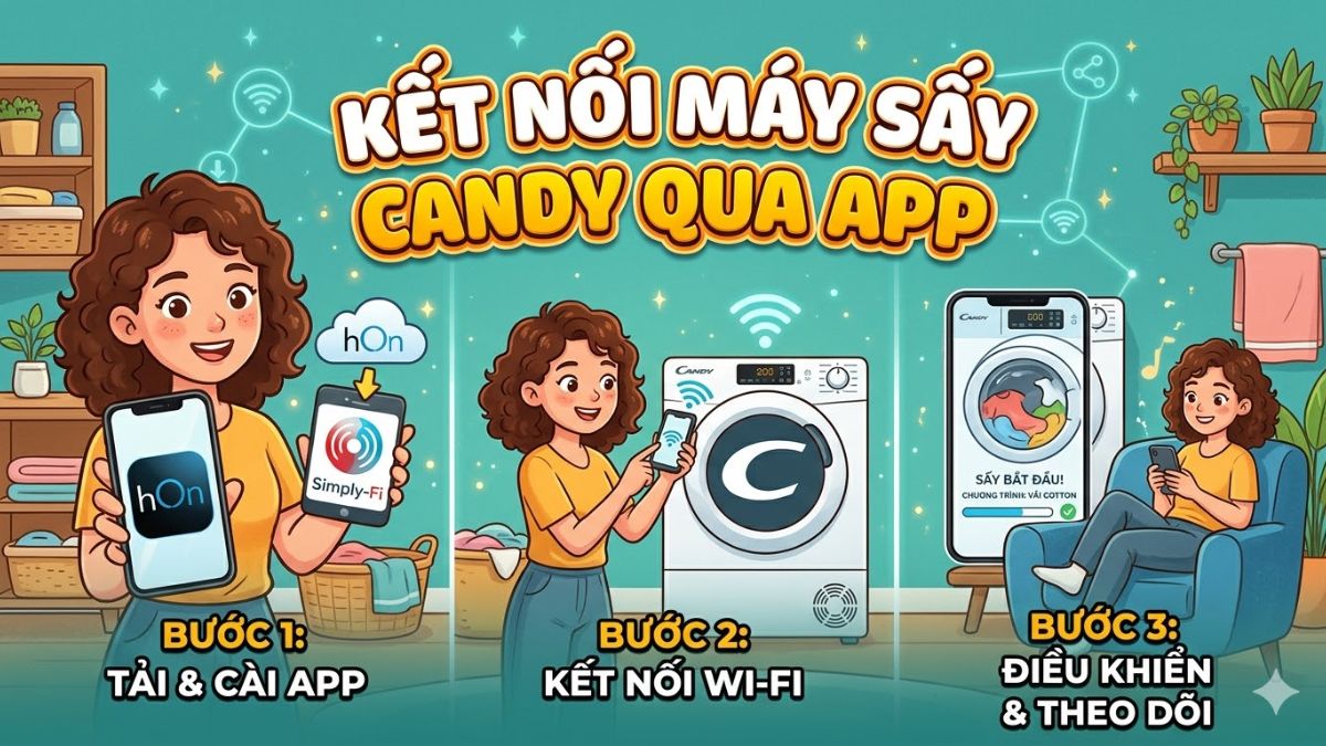 Cách kết nối và sử dụng máy sấy Candy qua ứng dụng Simply-Fi/hOn 