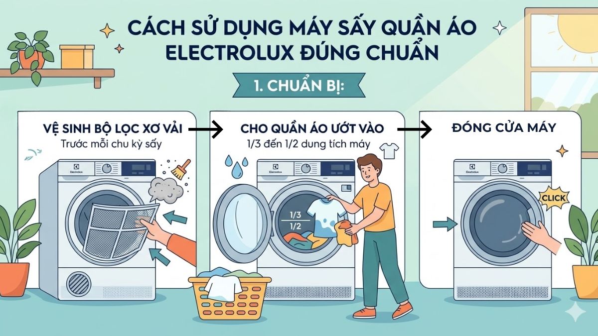 Cách sử dụng máy sấy quần áo Electrolux đúng chuẩn từng bước