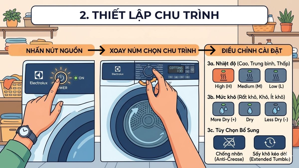 Cách sử dụng máy sấy quần áo Electrolux đúng chuẩn từng bước