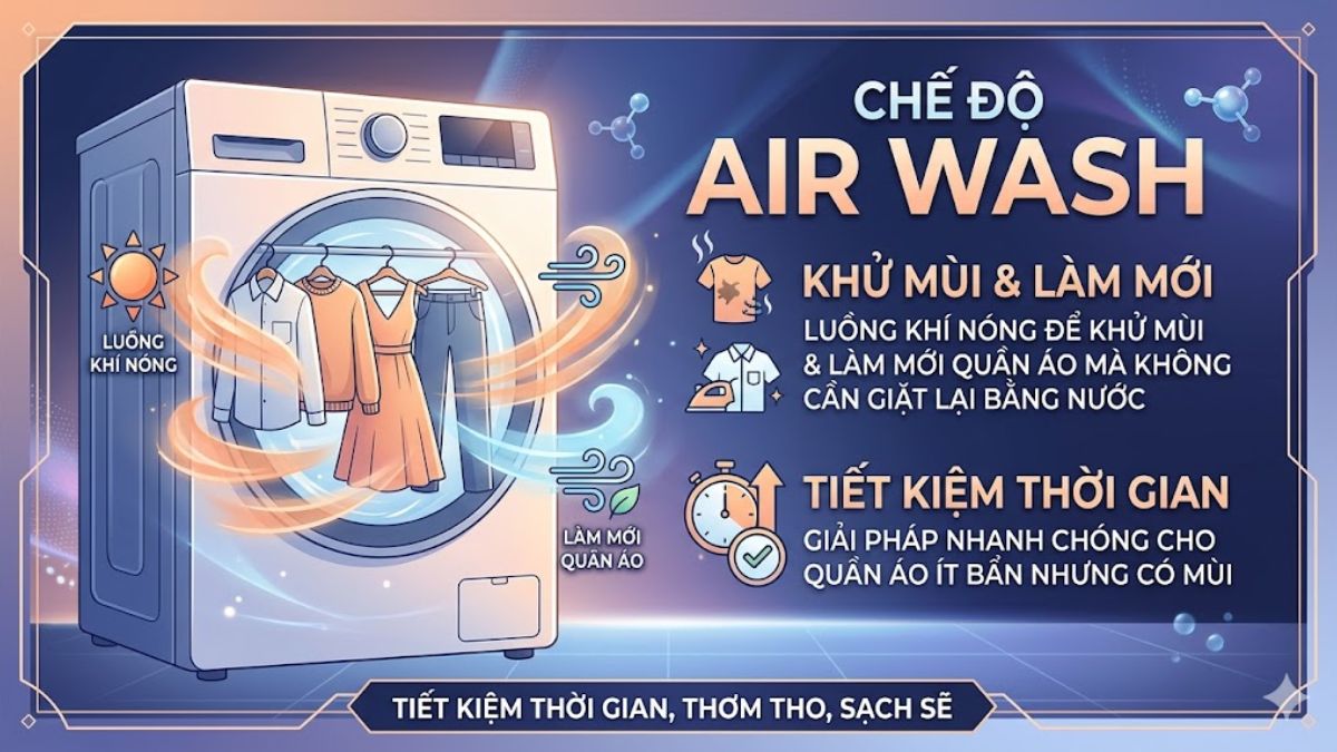 Chê độ Air Wash của máy sấy Samsung
