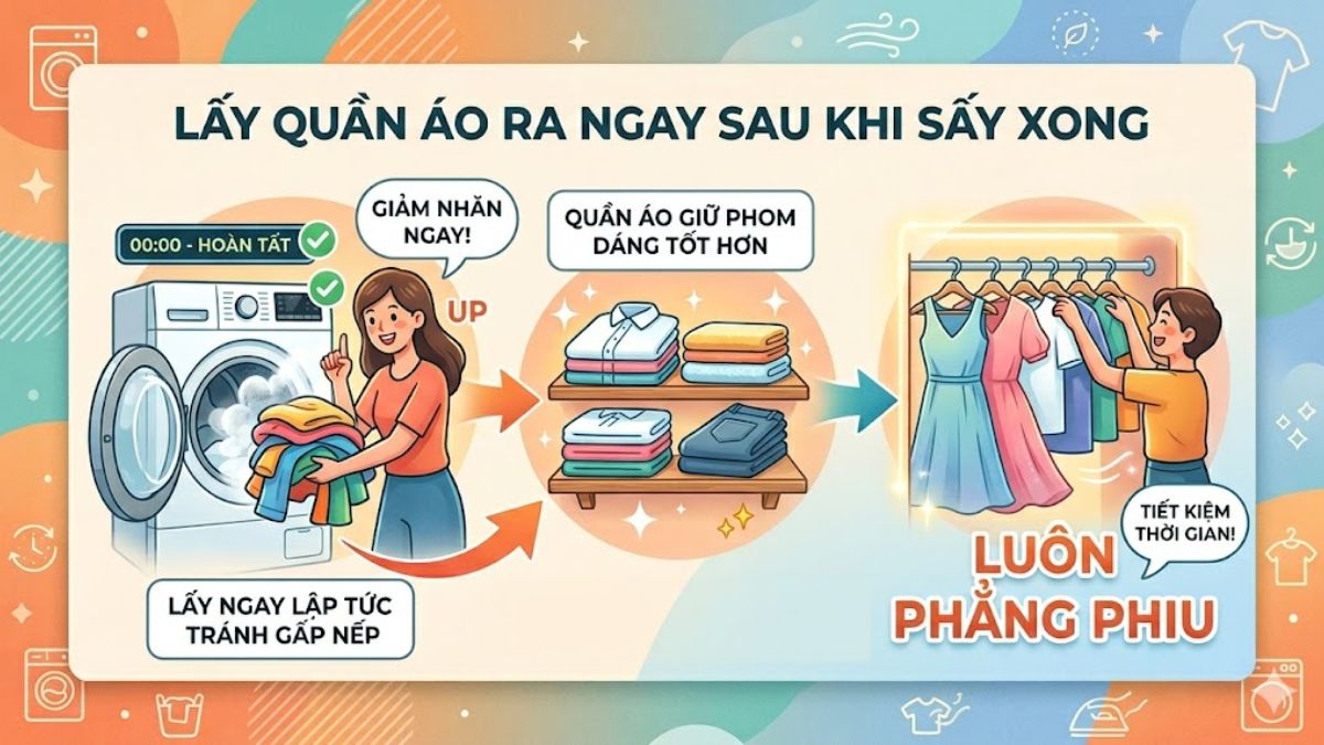 Lấy quần áo ra ngay sau khi sấy xong giúp quần áo không bị nhăn, gấp nếp