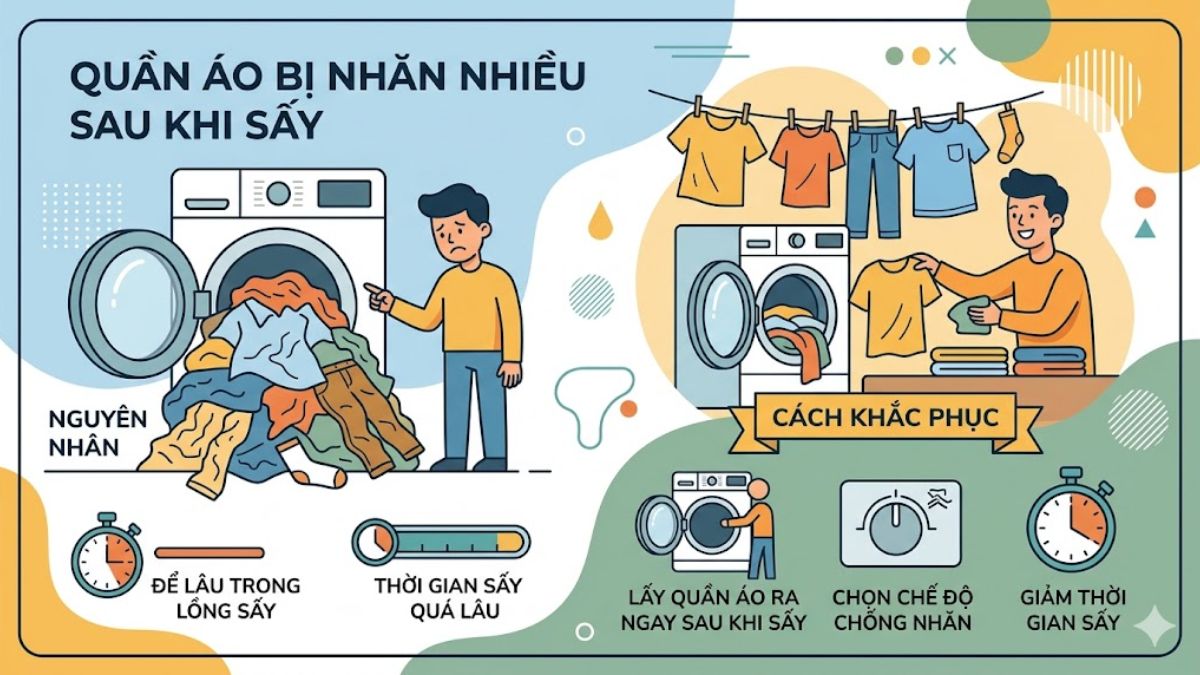 Quần áo bị nhăn nhiều sau khi sấy