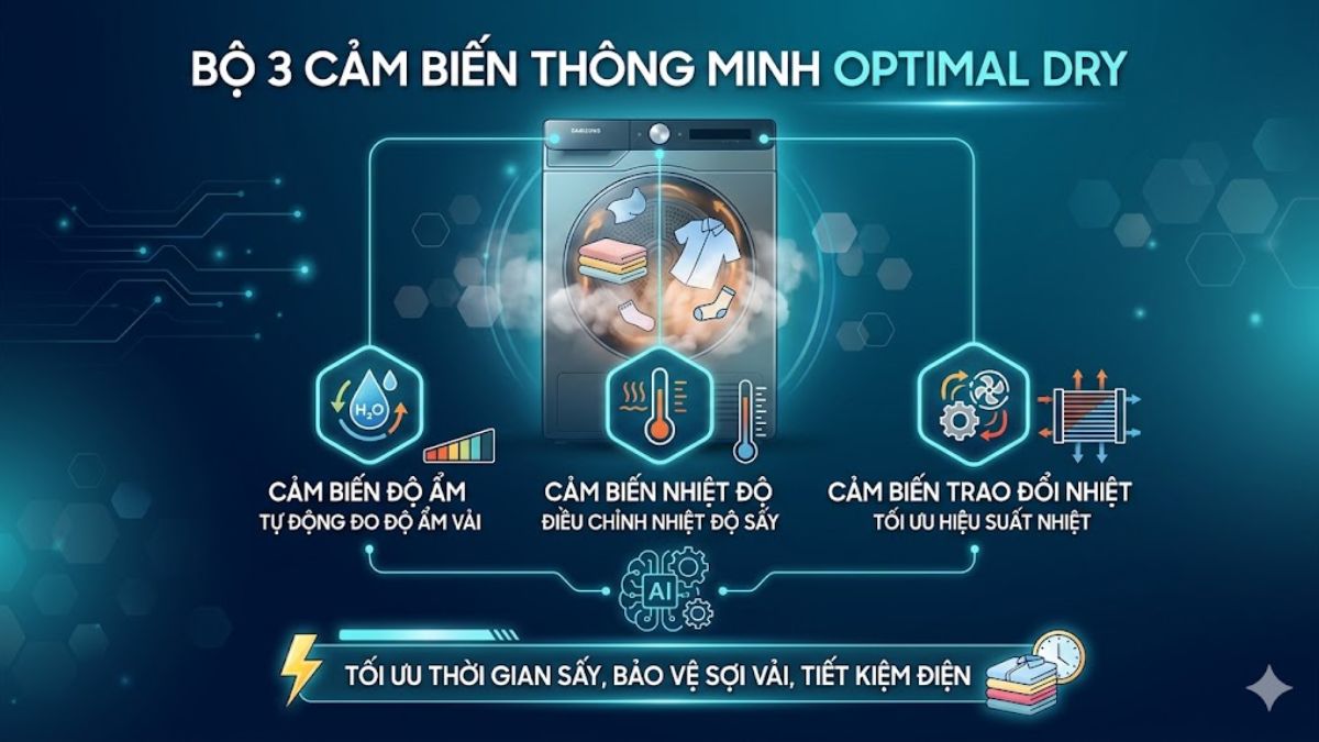 Bộ 3 cảm biến thông minh Optimal Dry