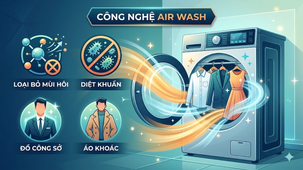 Công nghệ Air Wash khử mùi và diệt khuẩn