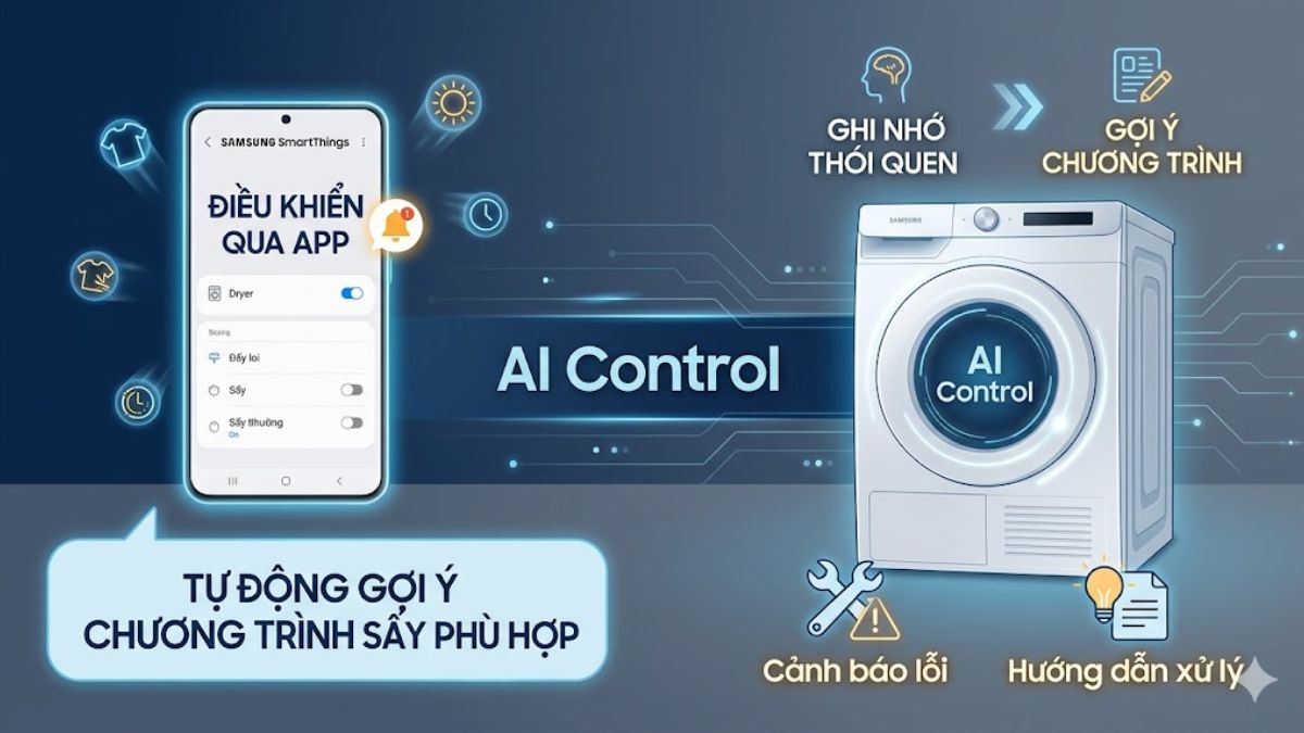 Bảng điều khiển AI Control hiện đại trên máy sấy Samsung