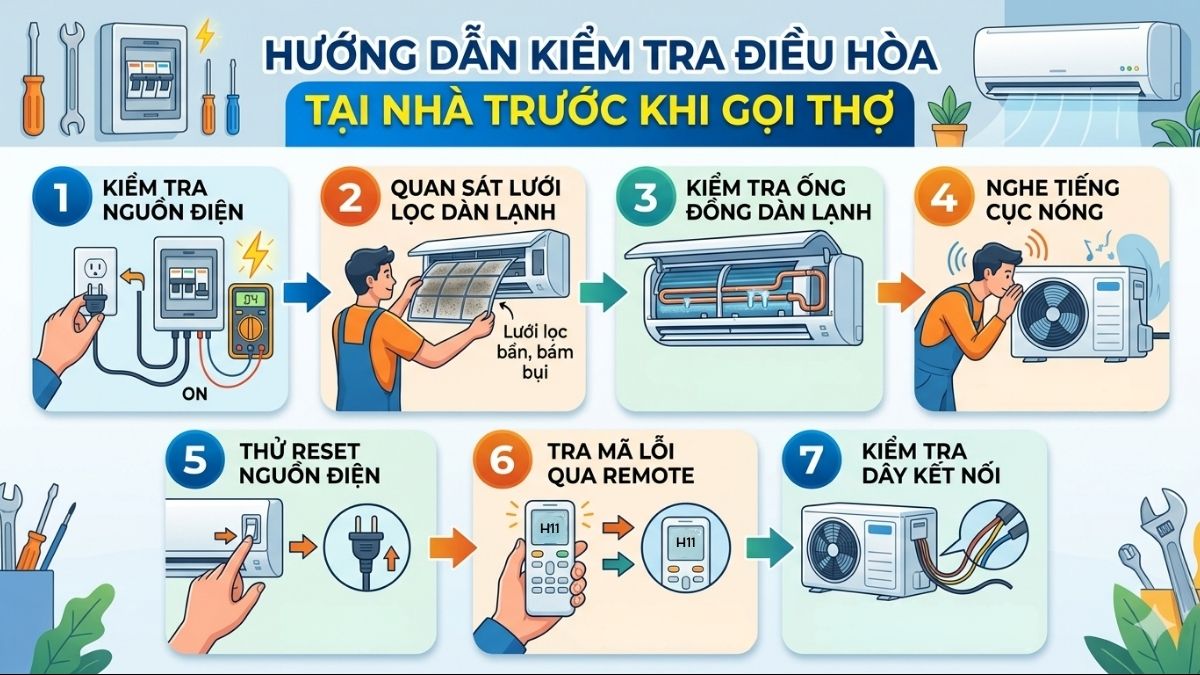 Hướng dẫn kiểm tra điều hòa tại nhà trước khi gọi thợ 