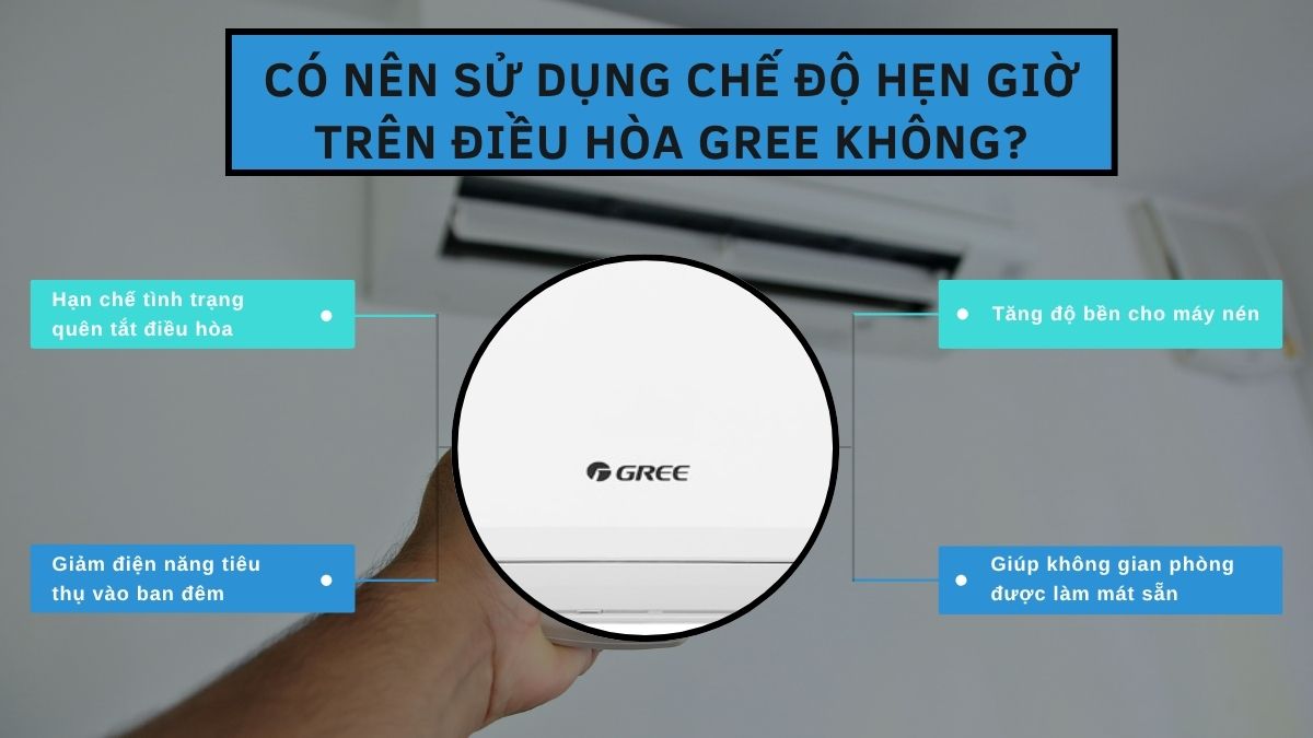 Có nên sử dụng chế độ hẹn giờ trên điều hòa Gree không?