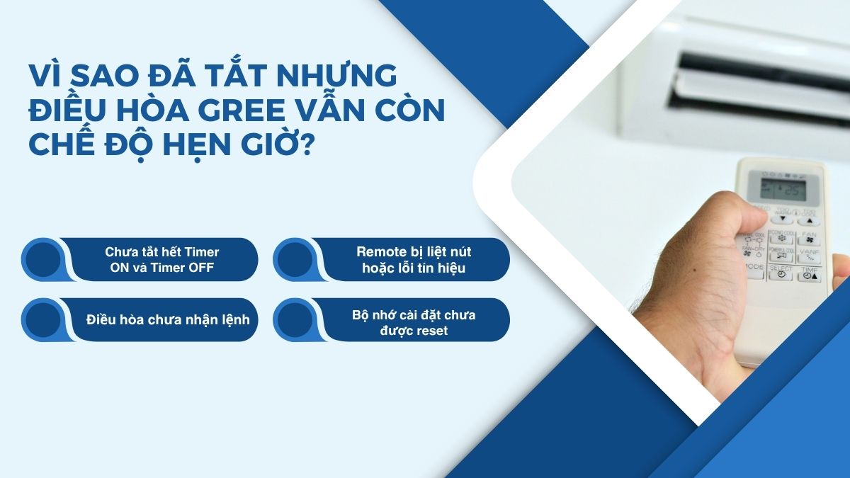 Lý do tắt điều hoà nhưng vẫn còn chế độ hẹn giờ