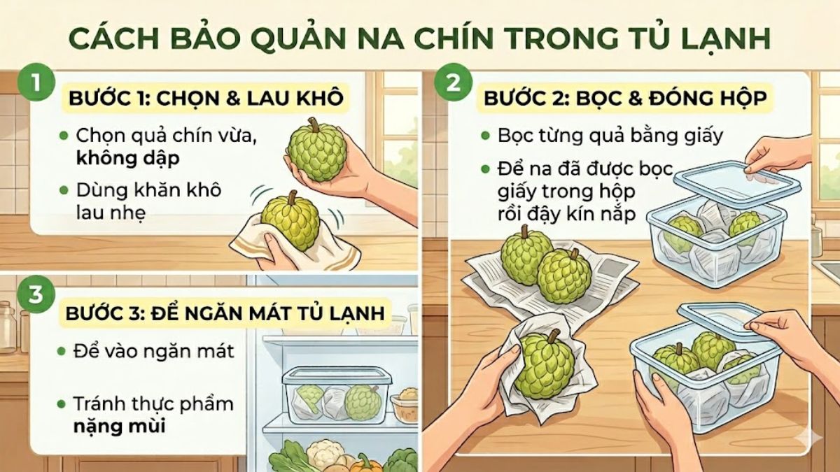 Cách bảo quản na chín trong tủ lạnh đúng chuẩn