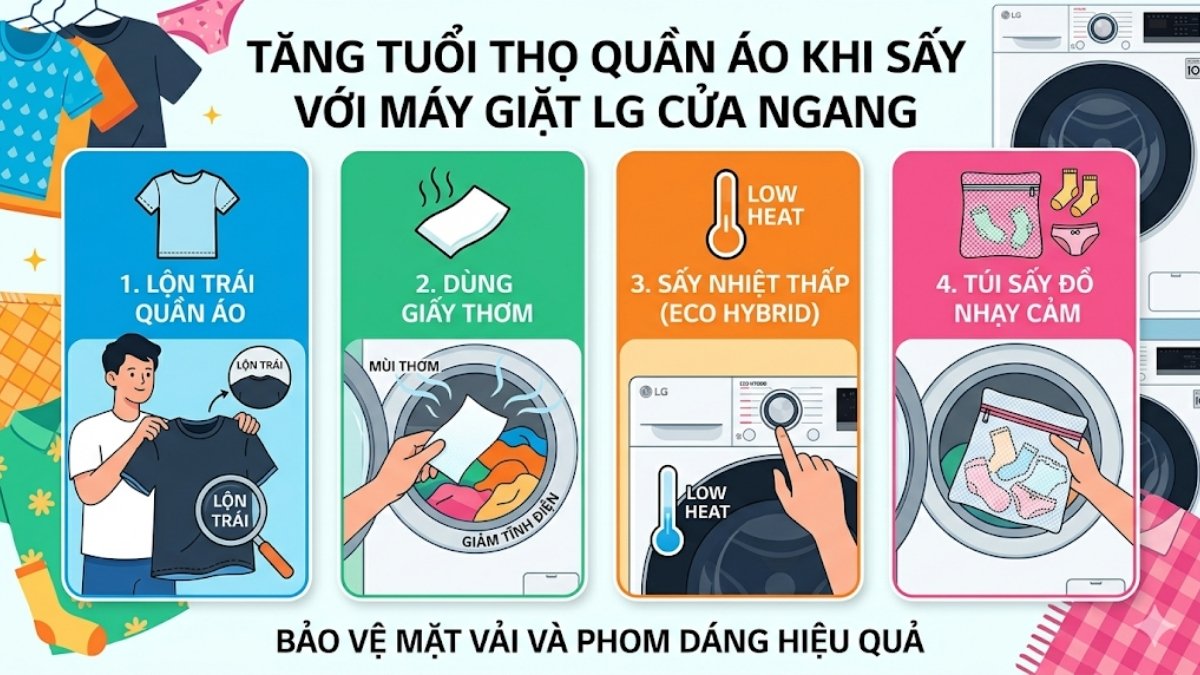 Cách bảo vệ quần áo khi sử dụng chế độ sấy máy giặt LG cửa ngang