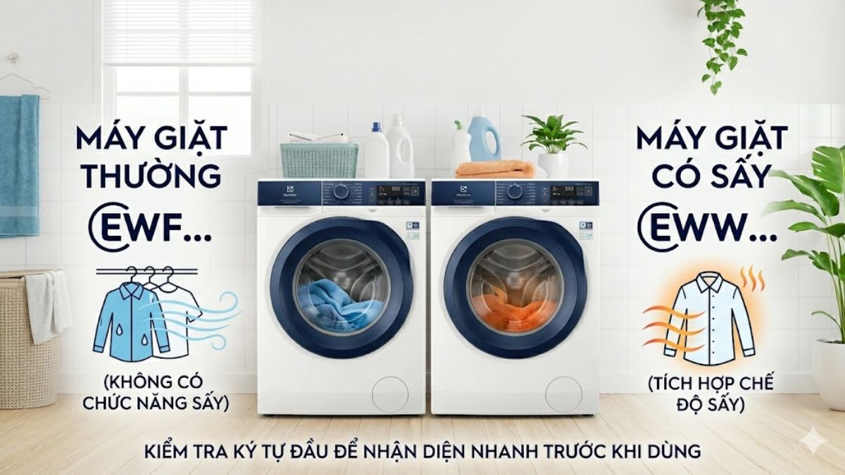 Cách nhận biết máy giặt Electrolux có chức năng sấy