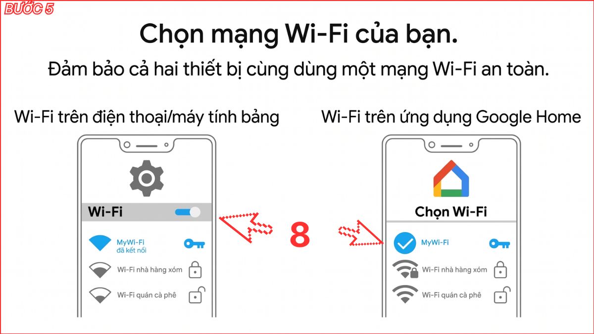 Thiết lập WiFi phù hợp