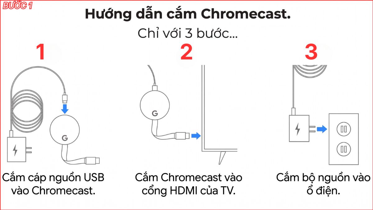 Kết nối Chromecast với TV