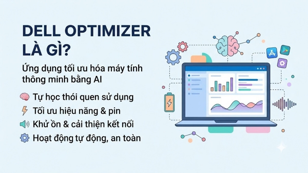 Dell Optimizer